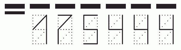 Пример заполнения индекса 175444