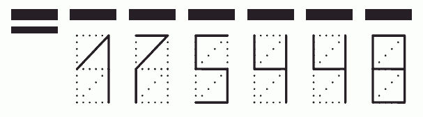 Пример заполнения индекса 175448