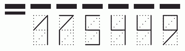 Пример заполнения индекса 175449