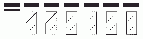 Пример заполнения индекса 175450