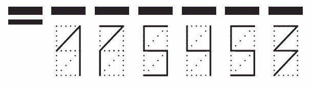 Пример заполнения индекса 175453