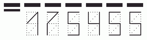 Пример заполнения индекса 175455