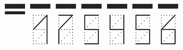 Пример заполнения индекса 175456