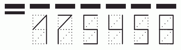 Пример заполнения индекса 175458