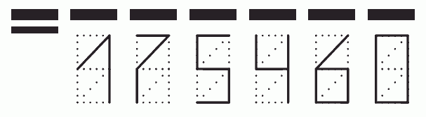 Пример заполнения индекса 175460