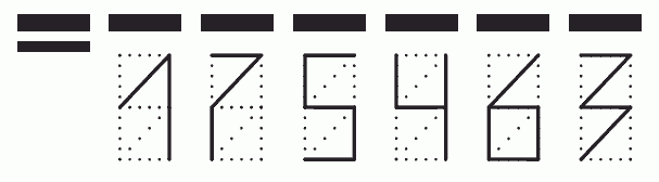 Пример заполнения индекса 175463