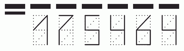 Пример заполнения индекса 175464