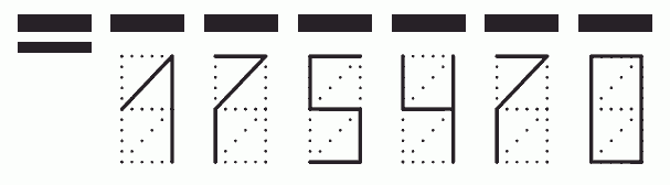 Пример заполнения индекса 175470