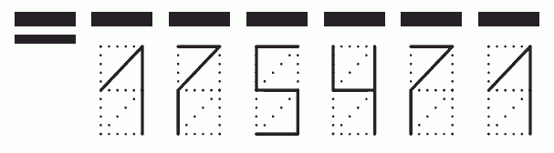 Пример заполнения индекса 175471