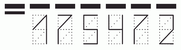 Пример заполнения индекса 175472