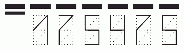 Пример заполнения индекса 175475