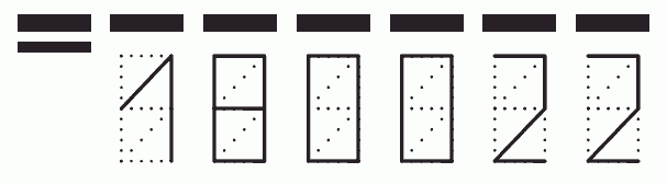 Пример заполнения индекса 180022