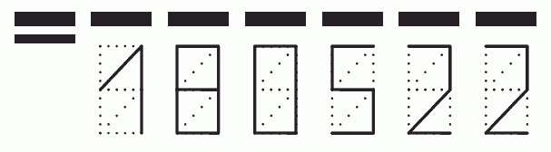 Пример заполнения индекса 180522