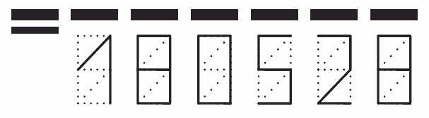 Пример заполнения индекса 180528