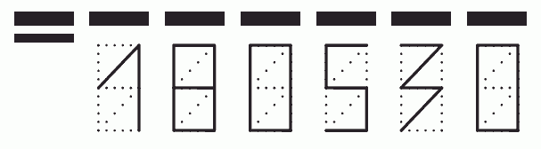 Пример заполнения индекса 180530