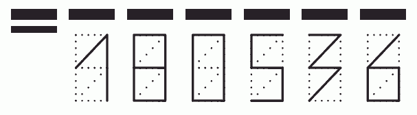 Пример заполнения индекса 180536