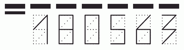 Пример заполнения индекса 180563