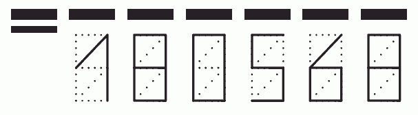 Пример заполнения индекса 180568