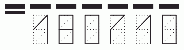 Пример заполнения индекса 180710