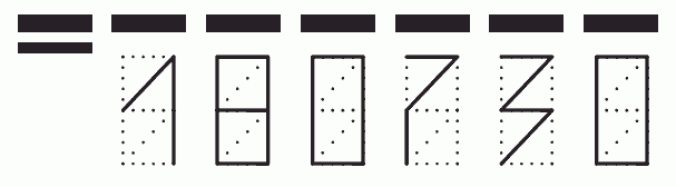 Пример заполнения индекса 180730