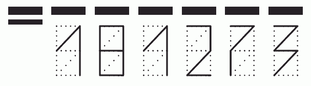 Пример заполнения индекса 181273