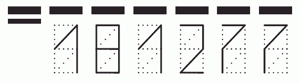 Пример заполнения индекса 181277