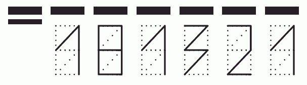 Пример заполнения индекса 181321