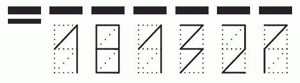 Пример заполнения индекса 181327