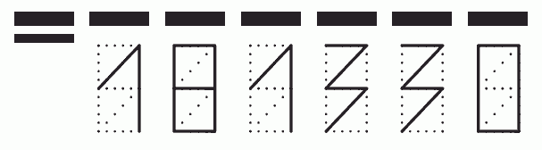 Пример заполнения индекса 181330