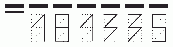 Пример заполнения индекса 181335