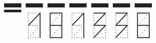 Пример заполнения индекса 181338