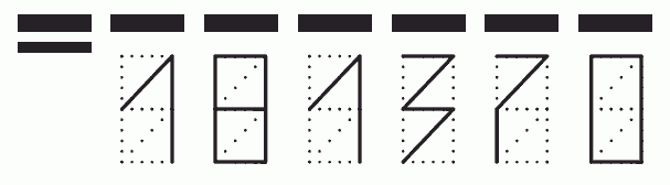 Пример заполнения индекса 181370