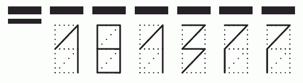 Пример заполнения индекса 181377