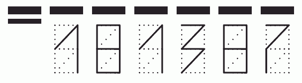 Пример заполнения индекса 181387