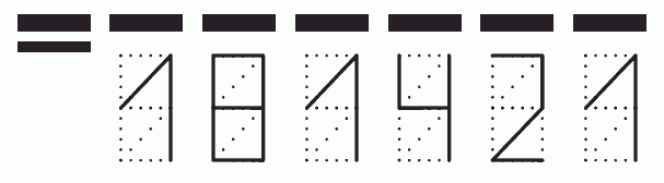 Пример заполнения индекса 181421