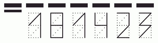 Пример заполнения индекса 181423