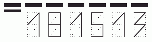 Пример заполнения индекса 181513