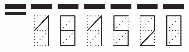 Пример заполнения индекса 181520