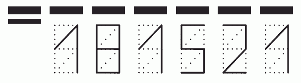 Пример заполнения индекса 181521