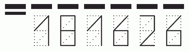 Пример заполнения индекса 181626