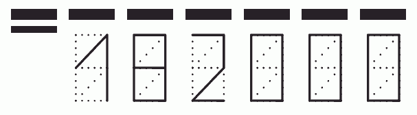 Пример заполнения индекса 182000