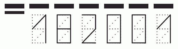 Пример заполнения индекса 182001