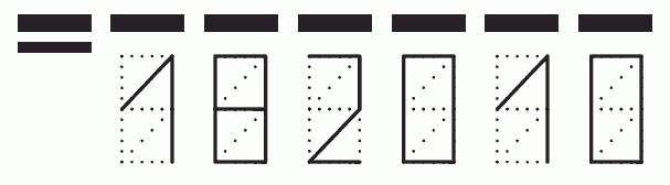 Пример заполнения индекса 182010