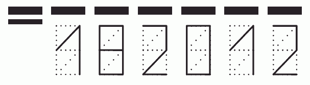 Пример заполнения индекса 182012