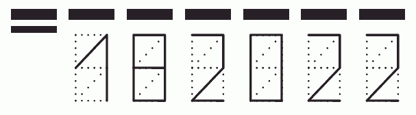 Пример заполнения индекса 182022