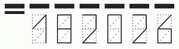 Пример заполнения индекса 182026