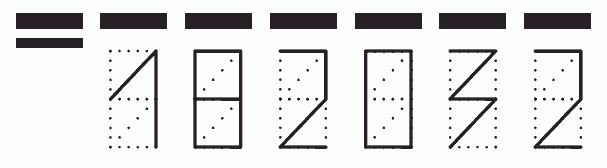 Пример заполнения индекса 182032