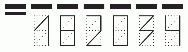 Пример заполнения индекса 182034