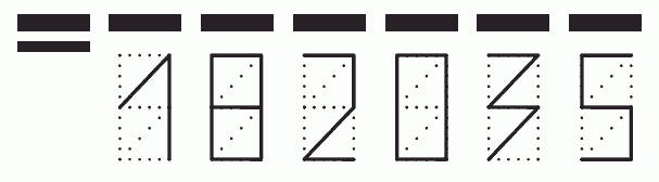 Пример заполнения индекса 182035