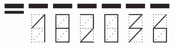 Пример заполнения индекса 182036